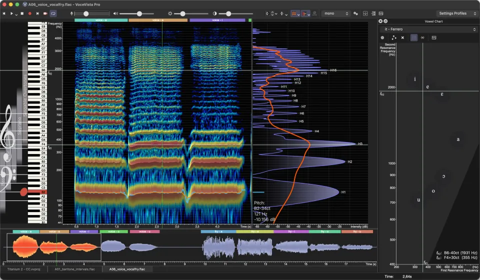Sung vowels a, e, and i: spectrogram and harmonic spectrum with the first two resonances marked, and the Vowel Chart placing them close to the vowel e
