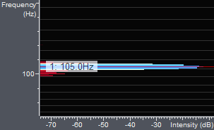 images/sampling-rate-and-frequency-resolution/tuningFork16384