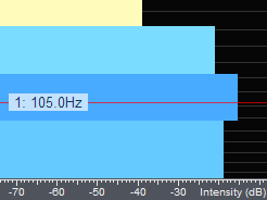 images/sampling-rate-and-frequency-resolution/tuningFork44-2048