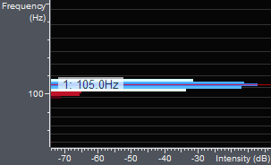 images/sampling-rate-and-frequency-resolution/tuningFork8192