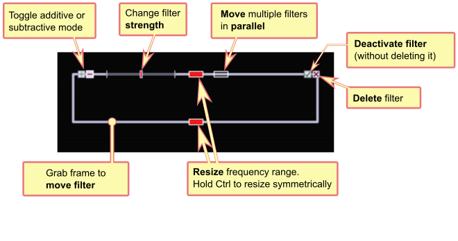 FilterControls en