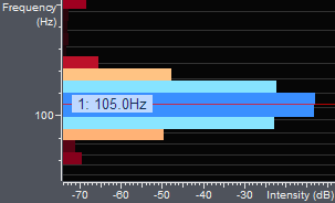 images/sampling-rate-and-frequency-resolution/tuningFork2048