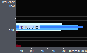 images/sampling-rate-and-frequency-resolution/tuningFork4096
