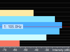 images/sampling-rate-and-frequency-resolution/tuningFork44-4096